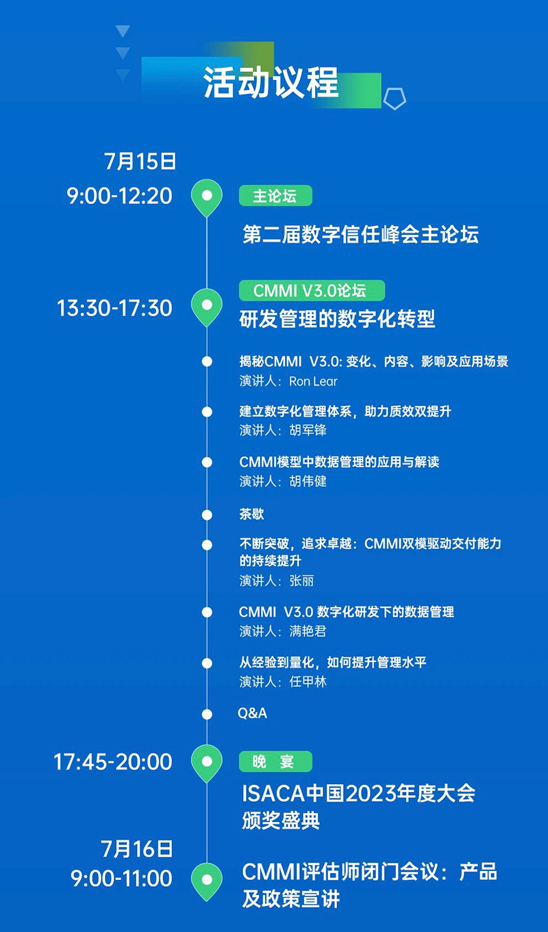 活動議程圖 活動議程圖