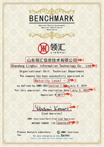 CMMI軟件認證證書(shu) 圖片-專(zhuan) 業(ye) 解讀(圖2)