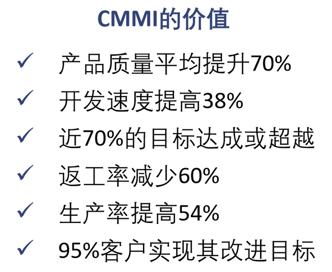 CMMI價(jia) 值