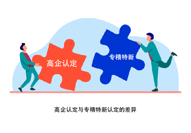 高企與(yu) 專(zhuan) 精特新的差異