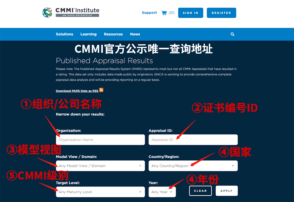 CMMI官方公示唯一查詢地址