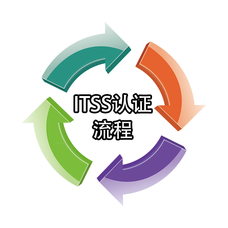 ITSS認證流程
