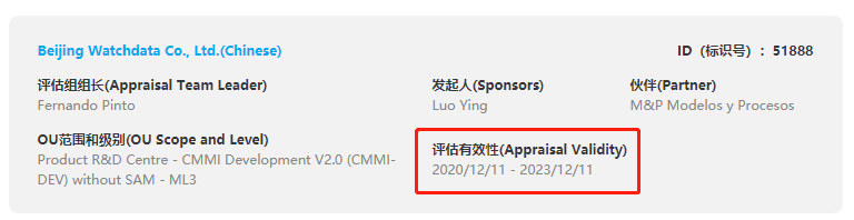 CMMI認證查詢地址-CMMI官方查詢網址
