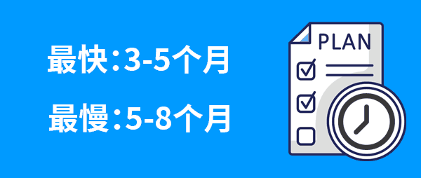 CMMI評估計劃安排 CMMI評估計劃安排