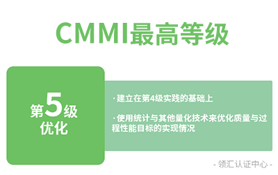 CMMI5認證是什麽(me) 