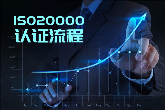 ISO20000認證過程