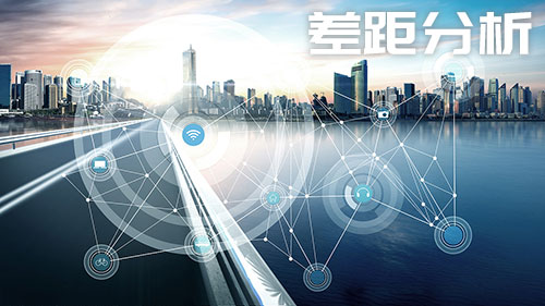 ISO20000認證-差距分析