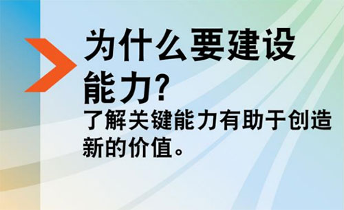 CMMI認證培訓的內(nei) 容有哪些-米兰体育全站(圖2)