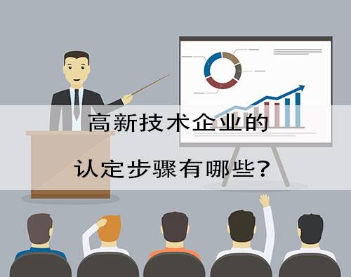 高新技術企業(ye) 認定的程序是怎樣的？認定高新技術企業(ye) 有哪些步驟？(圖2)